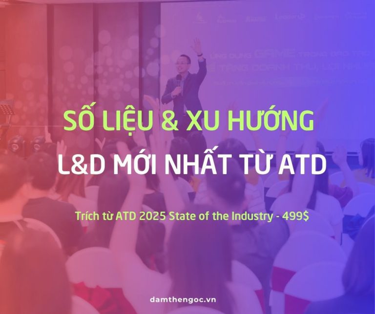Đào Tạo Doanh Nghiệp Cập Nhật Mới Nhất Từ ATD: Số Liệu & Xu Hướng HR, L&D Cần Biết
